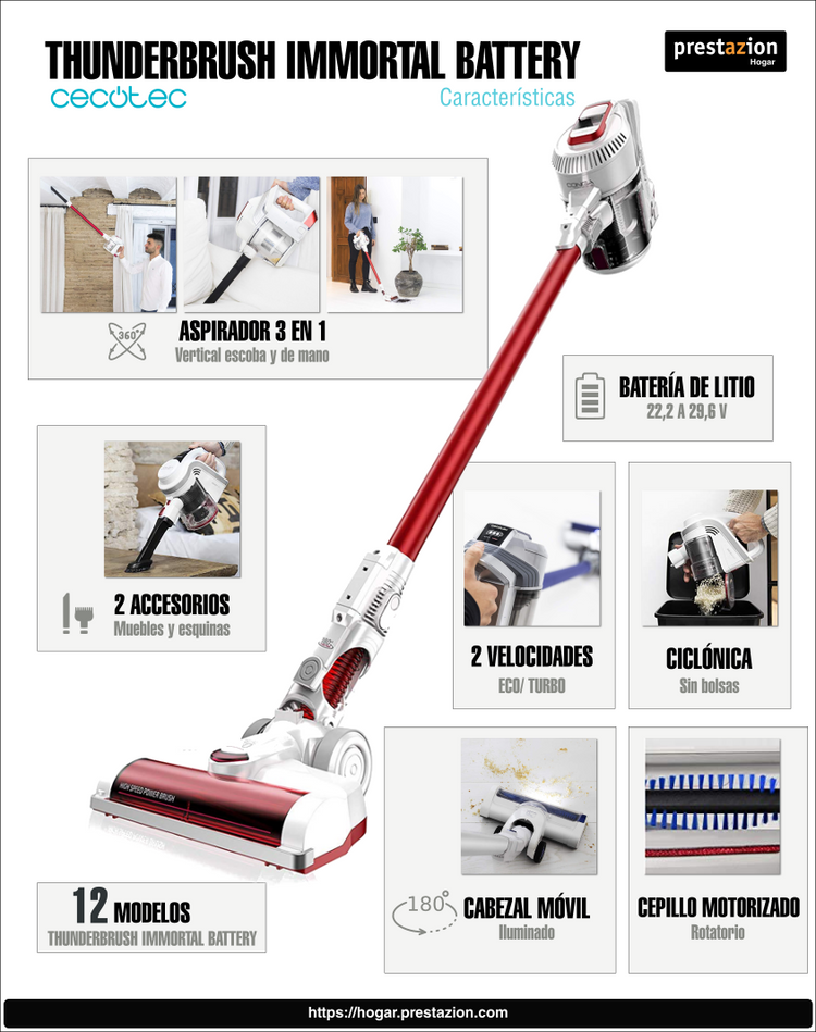 Recambios y repuestos originales Aspirador Vertical Conga Thunderbrush 750 Immortal Battery 25\